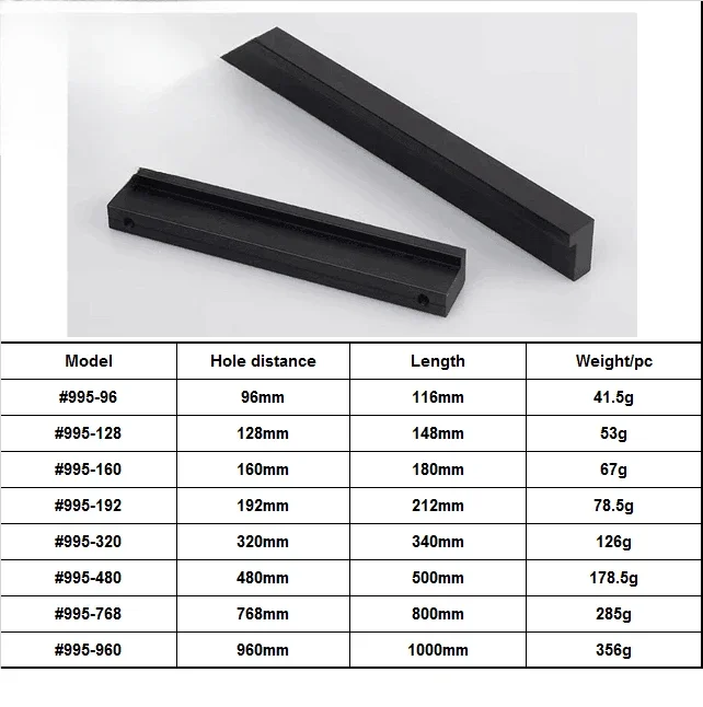 موديل 995 - إكسسوارات أثاث - م - مراجعة Furniture Hardware Material وسعره