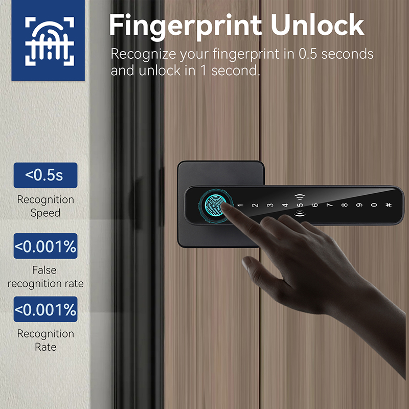 قفل باب ذكي رقمي XSDTS Tuya مع - مراجعة Door Handle Bar وسعره